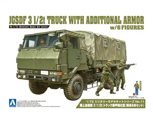 Aoshima 01208 JGSDF 3 1/2t Truck With Additional Armor (w/4 Figures) Authentique