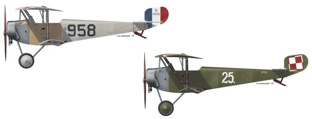 Populaire Choroszy Modelbud A221 Nieuport 83E1/E2