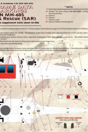 Expédition Rapide AOA decals 35-007 Airframe Data & Markings - USN Sikorsky MH-60S Search & Rescue (SAR)