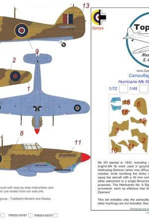 Soldes TopNotch 48-M167 Hawker Hurricane Mk.II D - Tropical Pattern A Camouflage pattern paint masks (for Arma Hobby, Hasegawa, Italeri and Revell kits)
