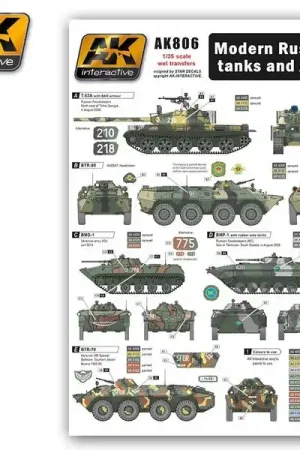 Populaire AK-Interactive 806 Wet transfer Modern Russian Tanks and AFV‘s
