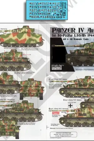 Echelon Fine Details AXT721036 LAH Panzer IV Ausf. Js 1944-1945 (Pt2) Nouveauté