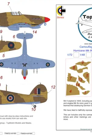 Offre Du Jour TopNotch 24-M166 Hawker Hurricane Mk.IIc - Tropical Pattern B Camouflage pattern paint masks (for Trumpeter kits)