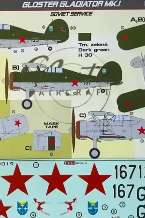 Kora Models NDT32019 Gloster Gladiator Mk.I. Soviet service Prix Bas