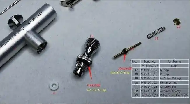 Meng Model MTS001_17 O-ring for Vermilion Bird 0.3mm Airbrush (1 pc) Acheter En Ligne
